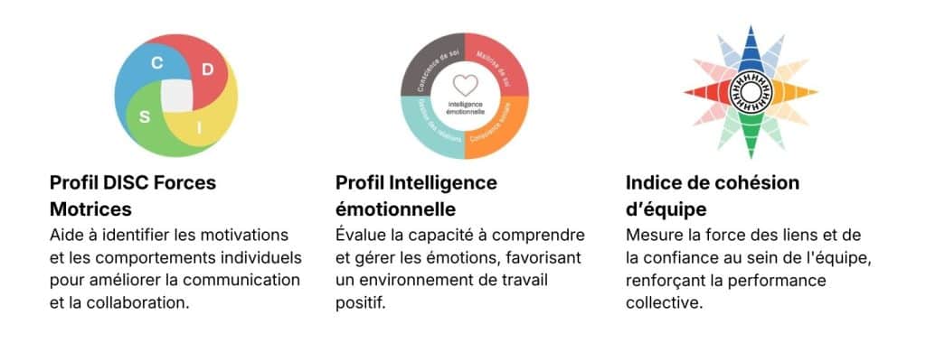 Innovation manageriale 4