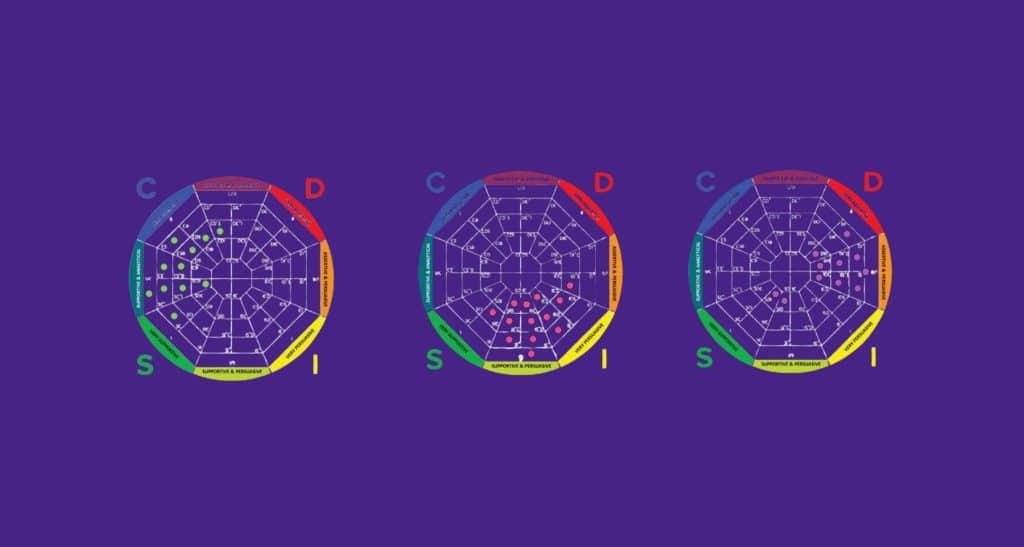 Résistance au changement