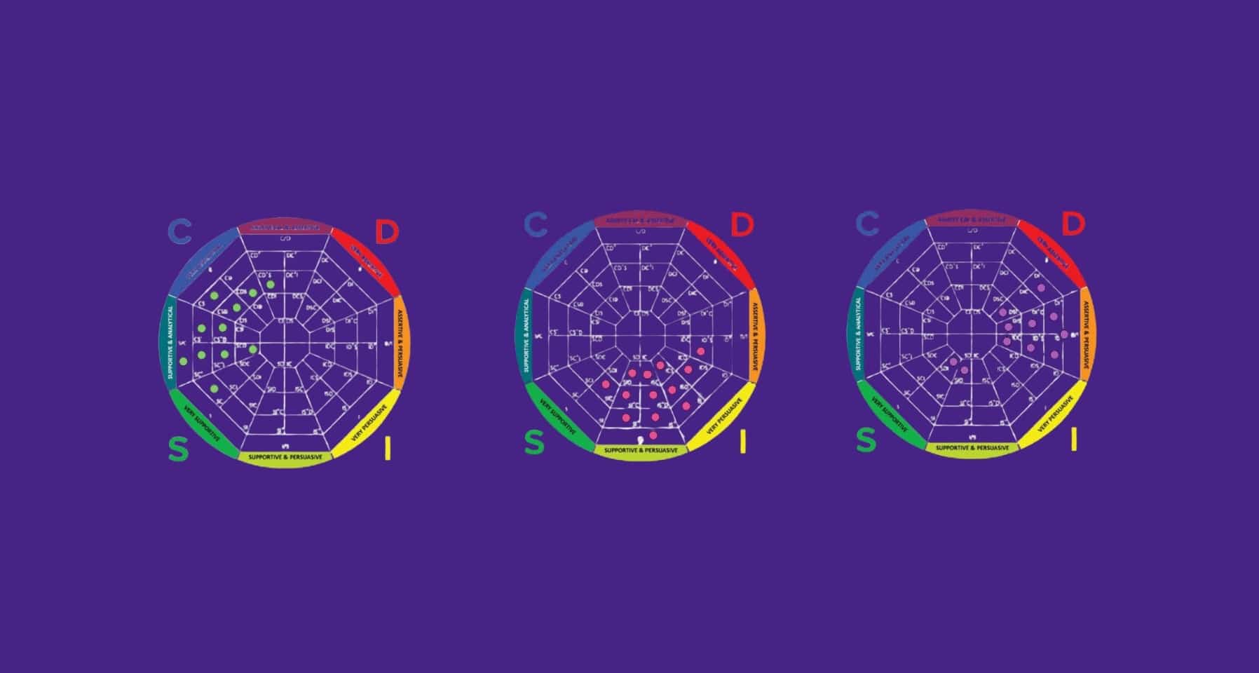 Résistance au changement